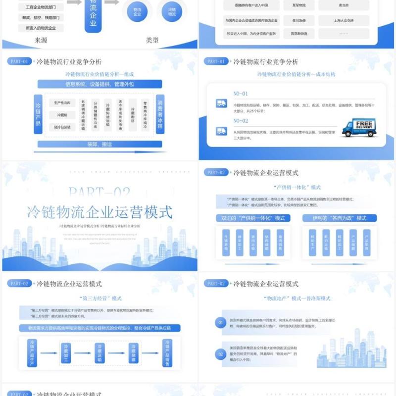 蓝色简约风冷链物流行业分析报告PPT模板