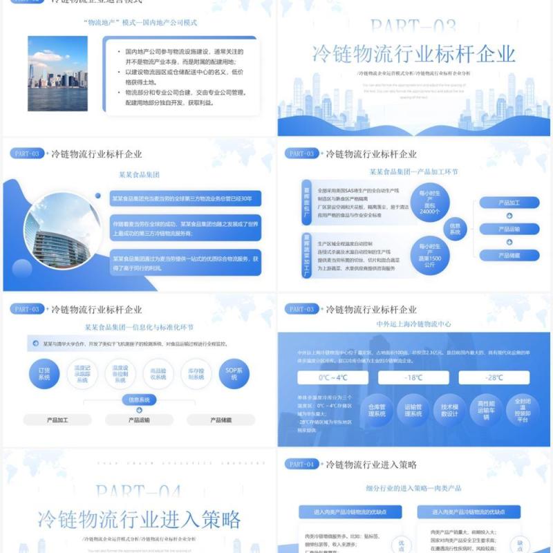 蓝色简约风冷链物流行业分析报告PPT模板