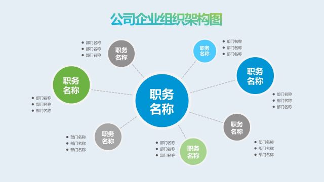 蓝绿色公司企业组织架构图PPT模板18