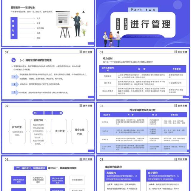 紫色扁平插画风企业管理培训PPT模板