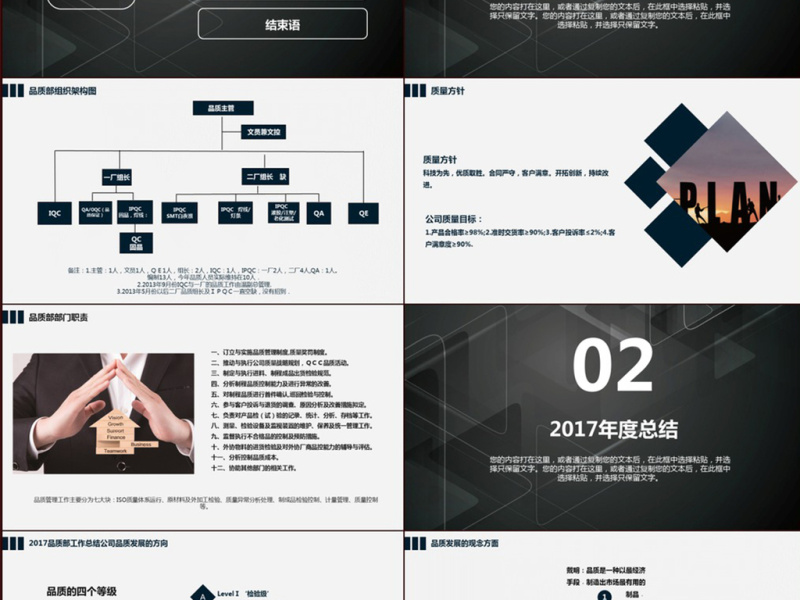 品质部2017年工作总结2018年工作计划