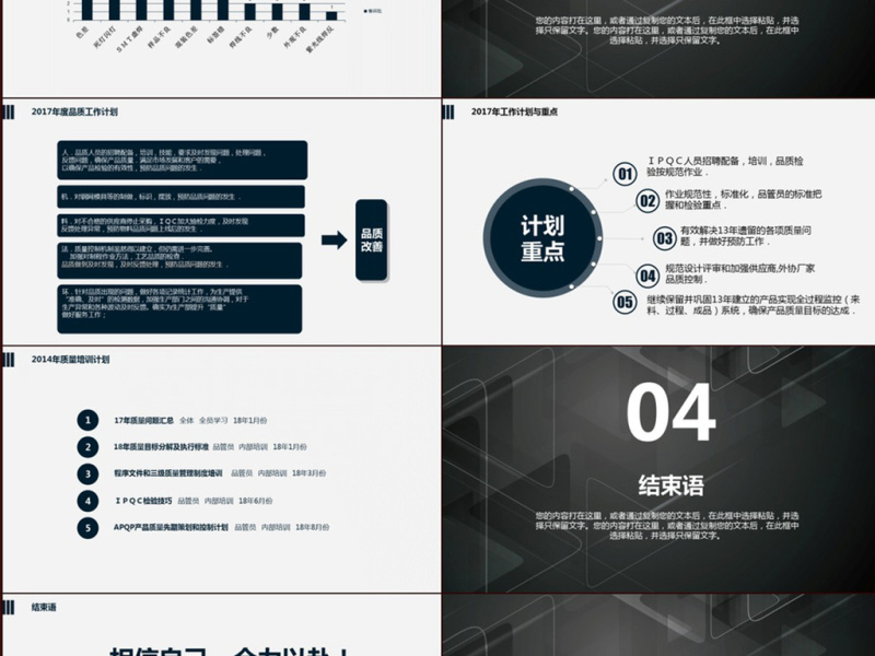 品质部2017年工作总结2018年工作计划