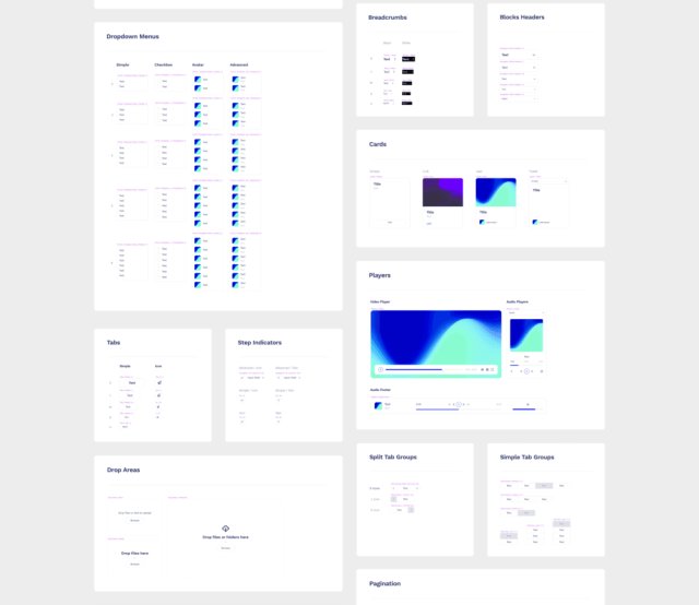 使用基于Sketch嵌套符号的符号设计系统2创建包含组件的Web设计