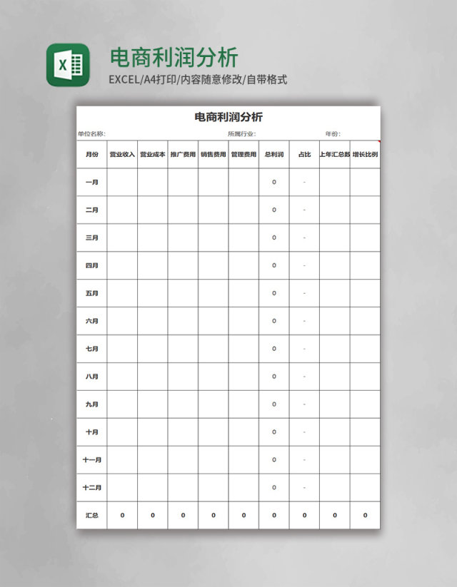 电商利润分析excel模板