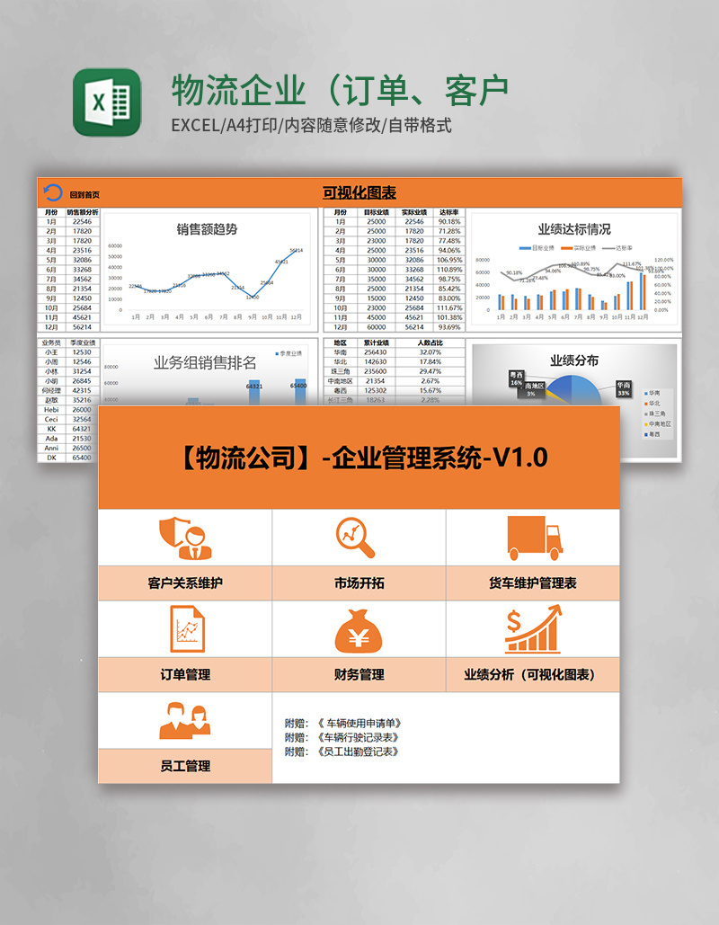 物流企业（订单、客户、员工、车辆管理、业绩分析）管理系统Excel模板