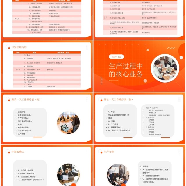 橙色简约风班组长日常管理培训PPT模板 橙色简约风班组长日常管理培训PPT模板