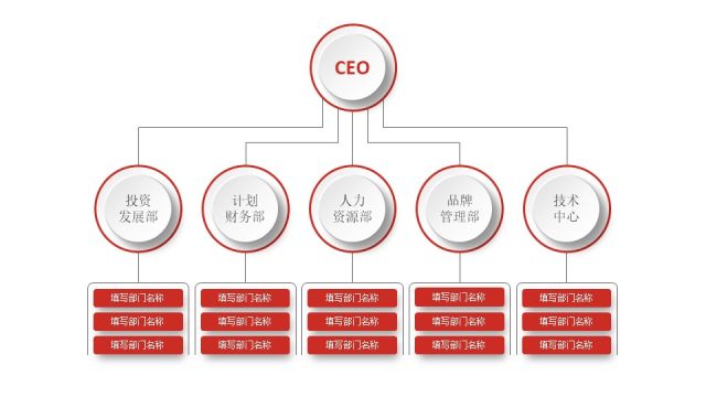 深红组织结构PPT图表-2