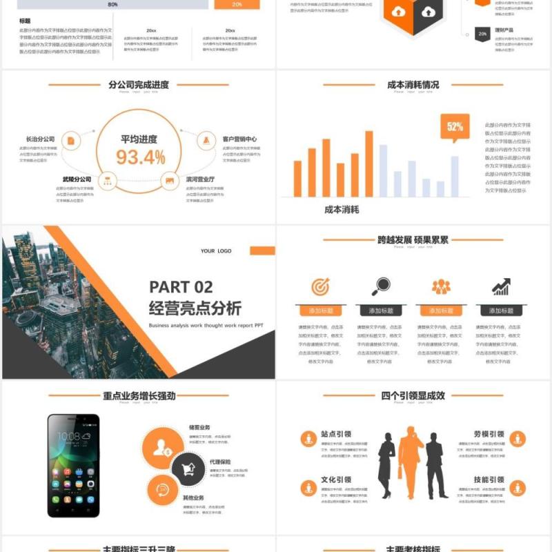 简约公司经营分析工作思路报告工作汇报PPT模板