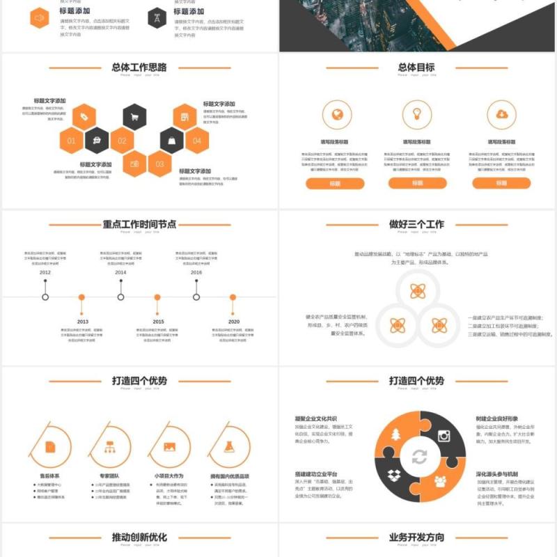 简约公司经营分析工作思路报告工作汇报PPT模板