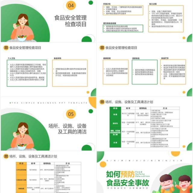 简约卡通风如何预防食品安全事故通用PPT模板