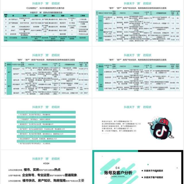 简约某音短视频电商运营商业策划书PPT模板 简约某音短视频电商运营商业策划书PPT模板