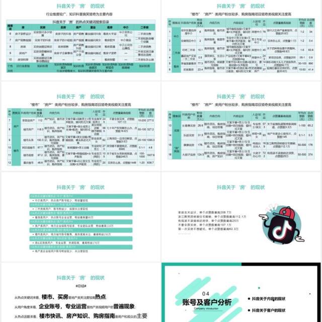 简约某音短视频电商运营商业策划书PPT模板