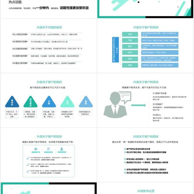 简约某音短视频电商运营商业策划书PPT模板