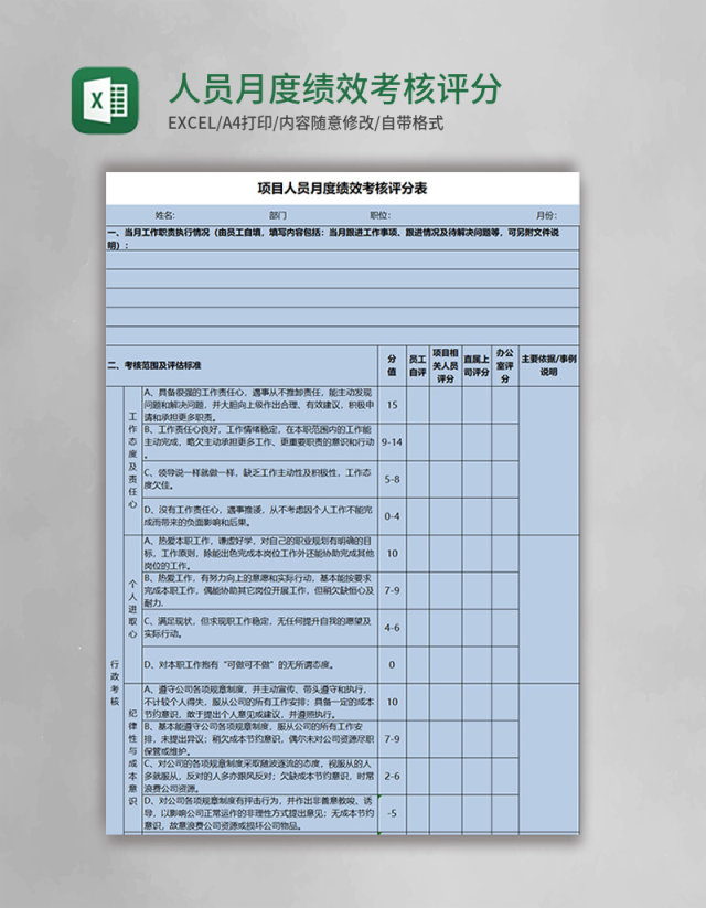 人员月度绩效考核评分表excel模板