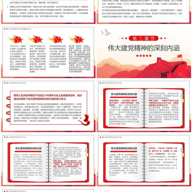 红色中国风弘扬建党精神PPT模板 红色中国风弘扬建党精神PPT模板