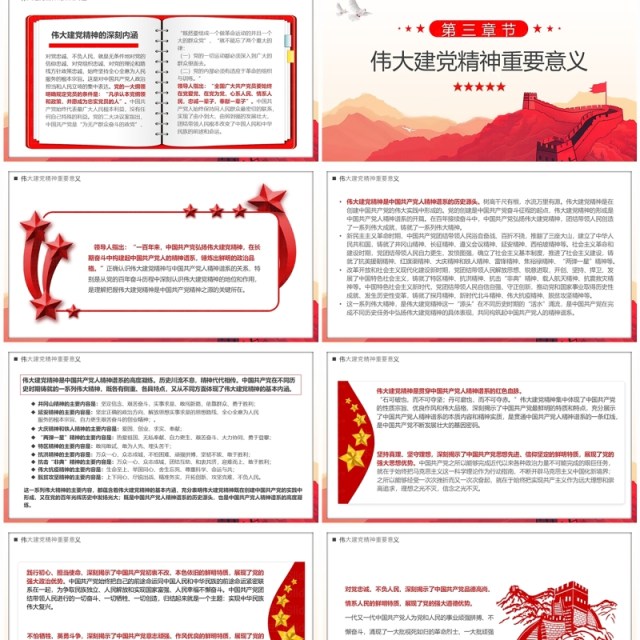 红色中国风弘扬建党精神PPT模板 红色中国风弘扬建党精神PPT模板