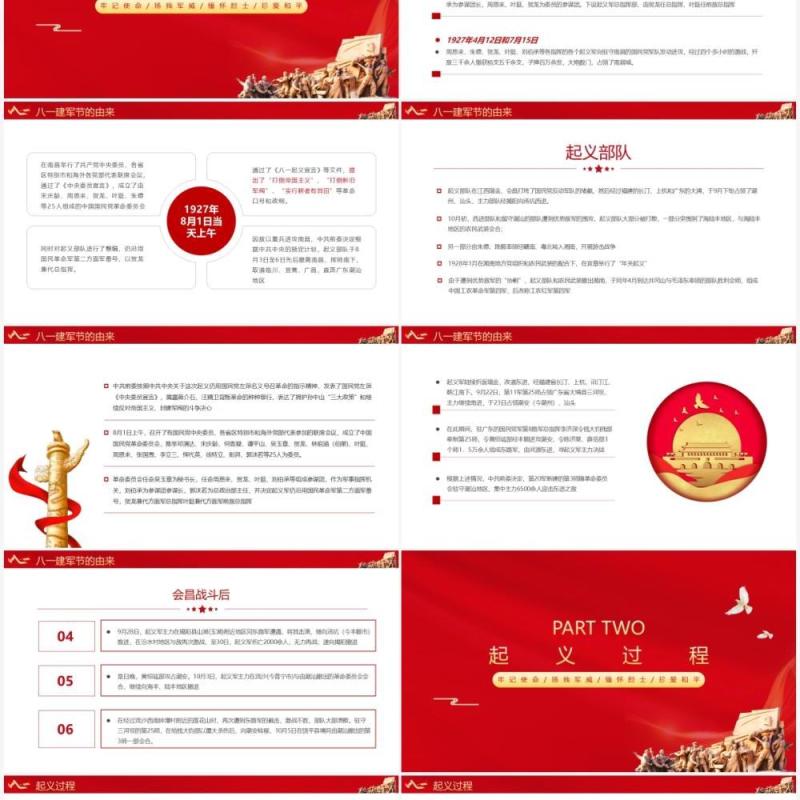 红色党政风中国人民解放军建军94周年纪念动态PPT模板
