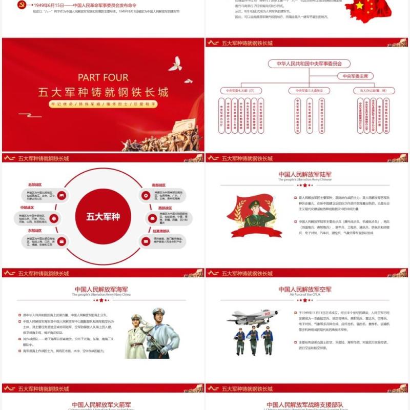 红色党政风中国人民解放军建军94周年纪念动态PPT模板