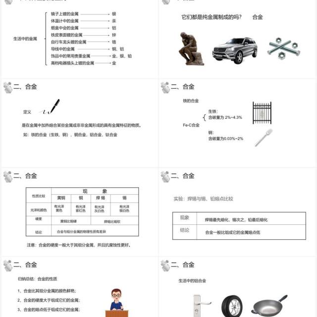 部编版九年级化学下册金属材料课件PPT模板