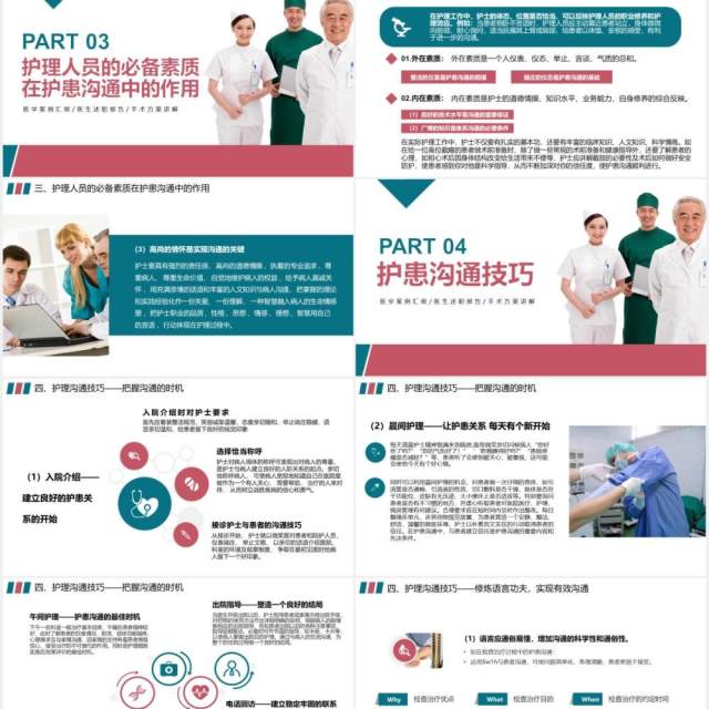简约商务风护患沟通技巧培训PPT模板
