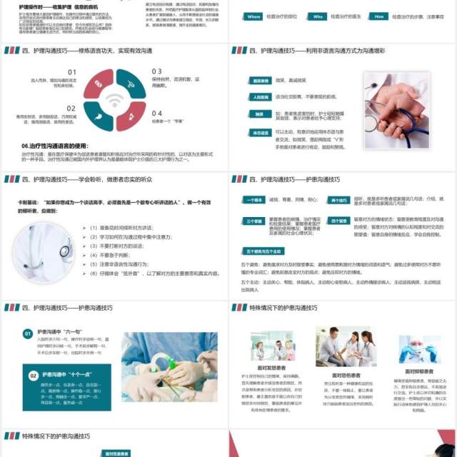 简约商务风护患沟通技巧培训PPT模板