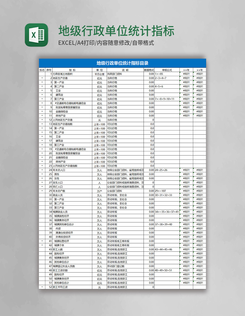 地级行政单位统计指标目录EXCEL表格 