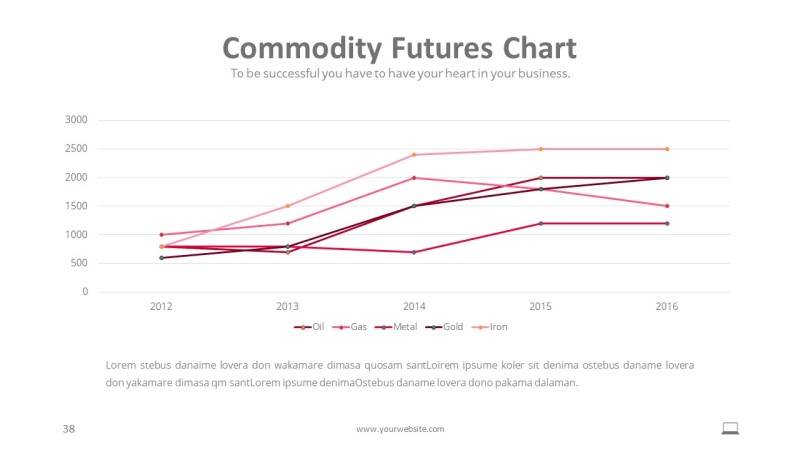 红色信息可视化PPT图表38