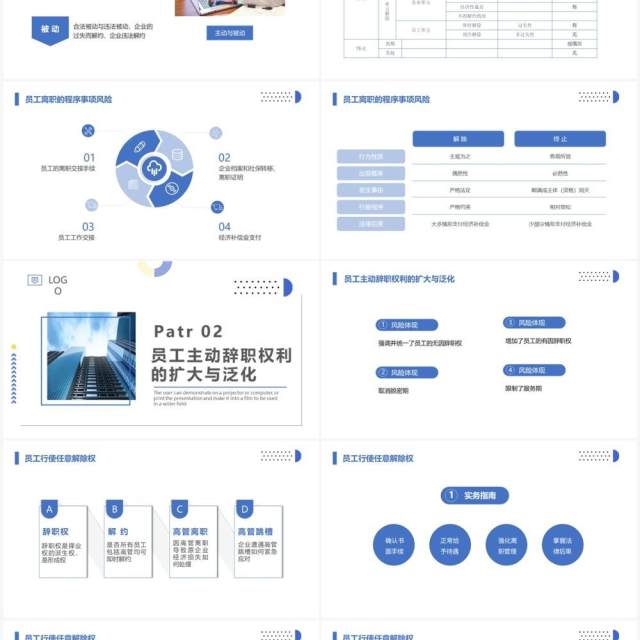 蓝色员工的离职与法律风险防范PPT模板