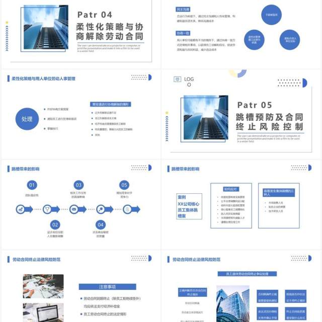 蓝色员工的离职与法律风险防范PPT模板