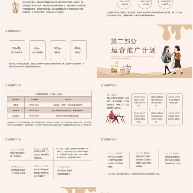 奶茶店项目推广运营方案动态PPT模板 奶茶店项目推广运营方案动态PPT模板