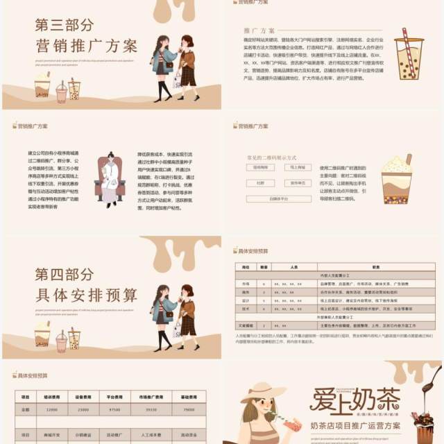 奶茶店项目推广运营方案动态PPT模板 奶茶店项目推广运营方案动态PPT模板