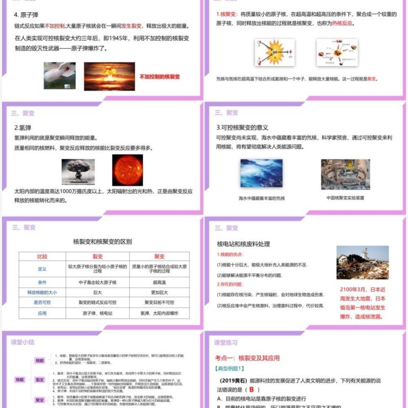 部编版九年级物理全册核能课件PPT模板