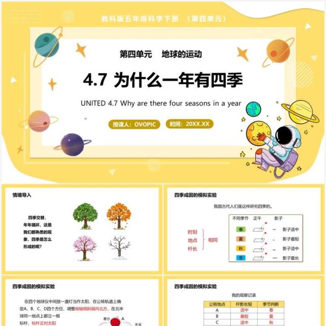教科版五年级科学下册为什么一年有四季课件PPT模板 教科版五年级科学下册为什么一年有四季课件PPT模板