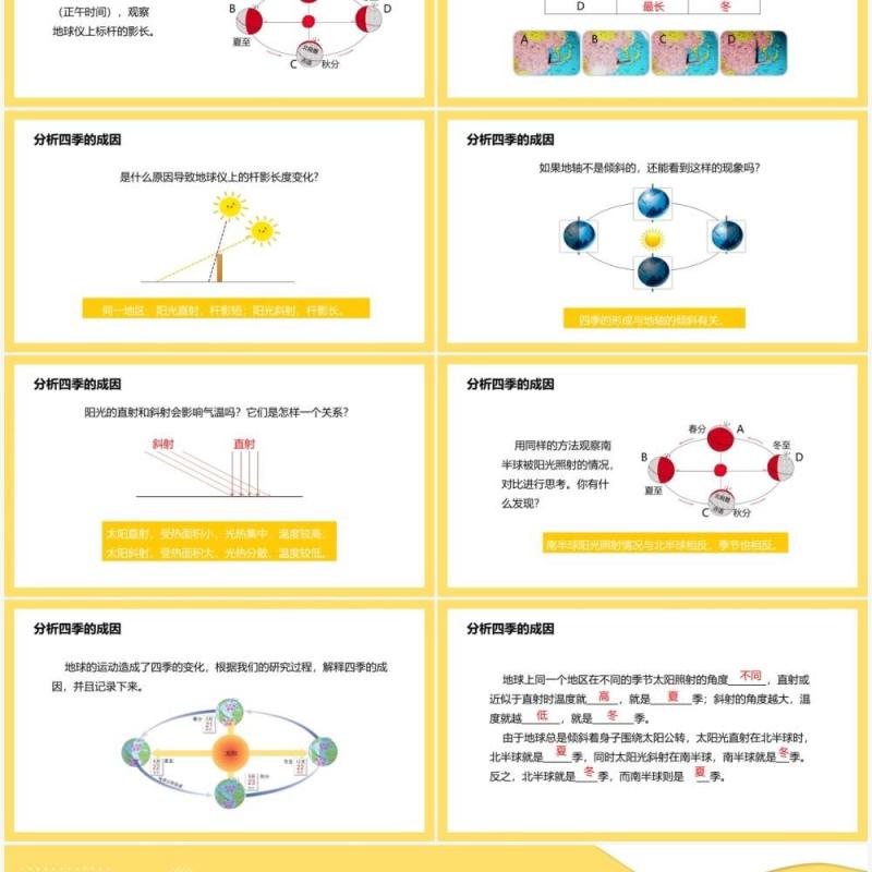 教科版五年级科学下册为什么一年有四季课件PPT模板