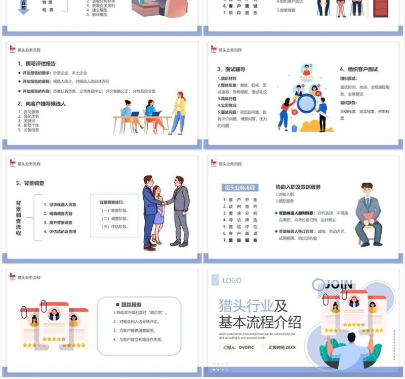 简约猎头行业及其业务与流程介绍PPT模板