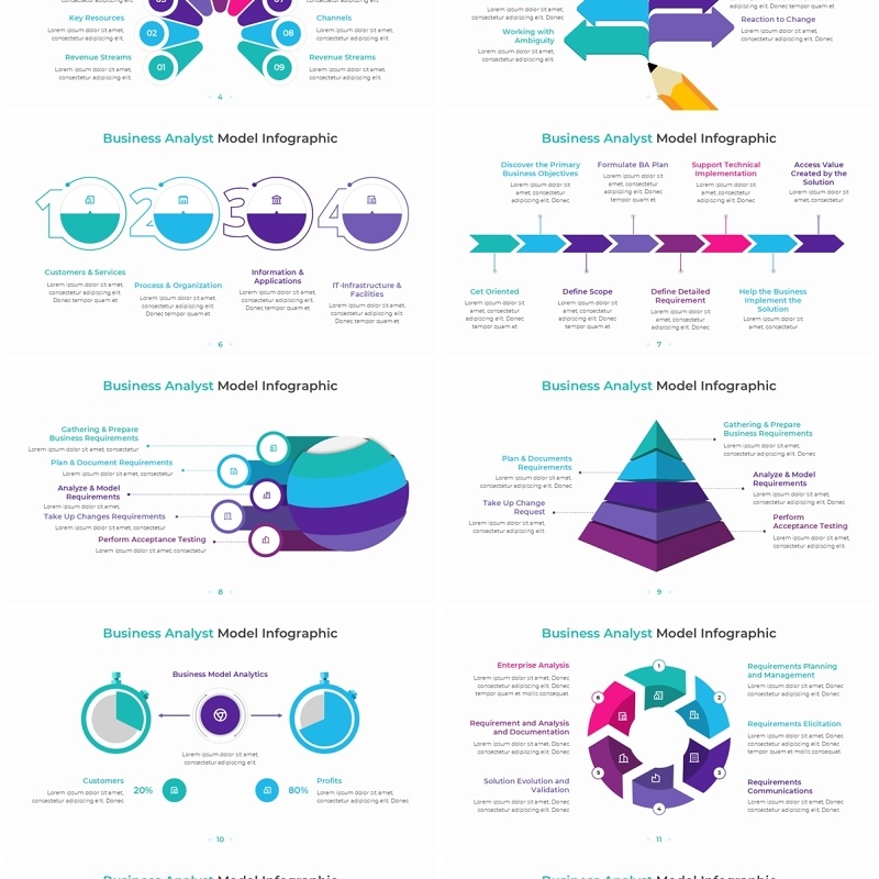 商业业务分析员信息图PPT模板素材Business Analyst Model Infographic