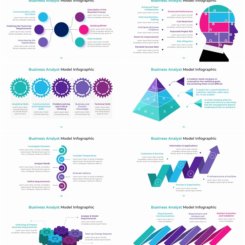 商业业务分析员信息图PPT模板素材Business Analyst Model Infographic