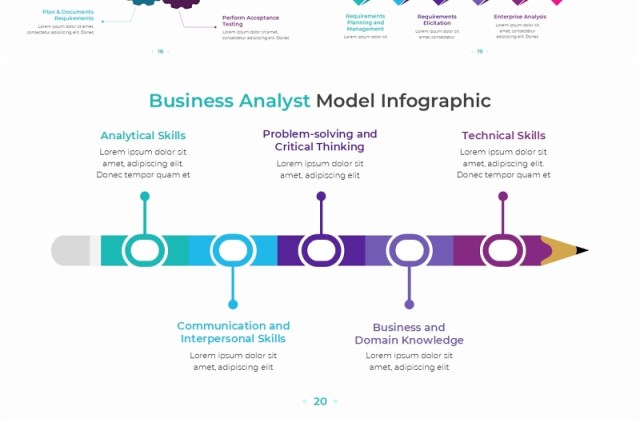 商业业务分析员信息图PPT模板素材Business Analyst Model Infographic