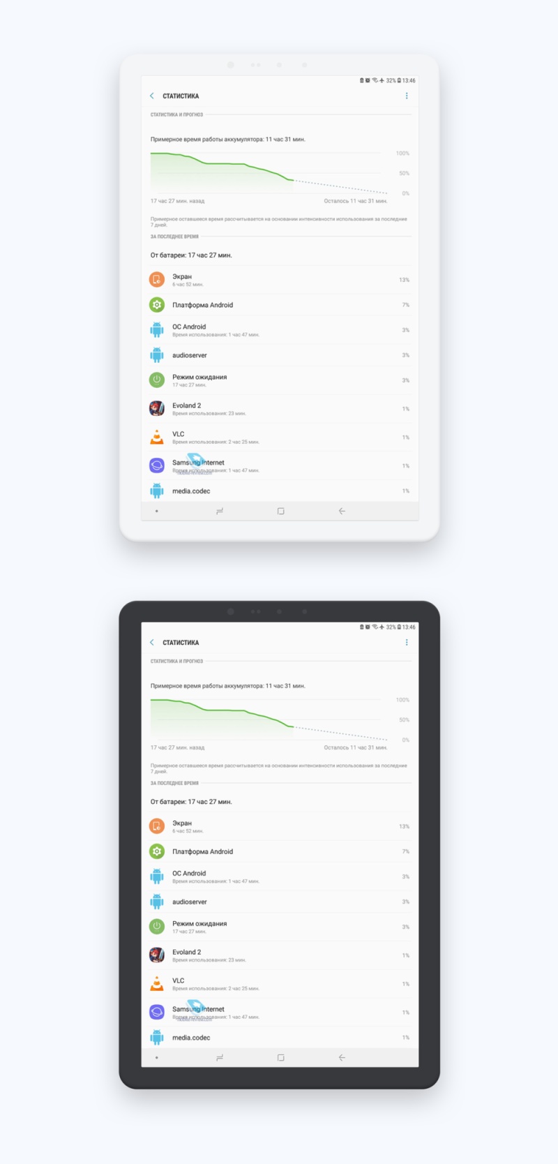 三星Galaxy S9，Galaxy S9 Plus，Tab S4，Google Pixel 2，Pixel 2 XL，Smoooth Android设备的流畅Android移动设备模型