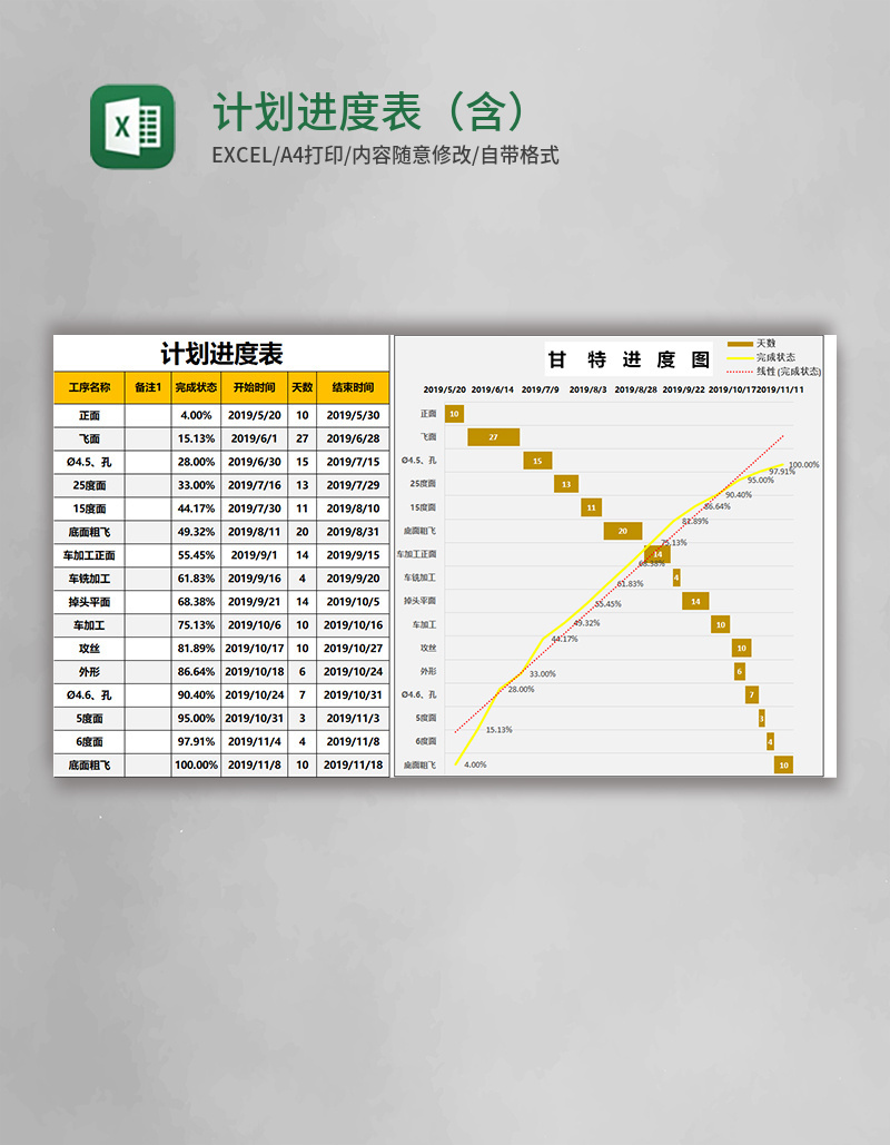 计划进度表（含甘特图）Excel模板