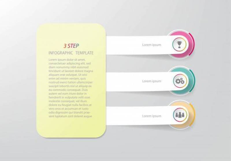 时间线业务信息图表模板