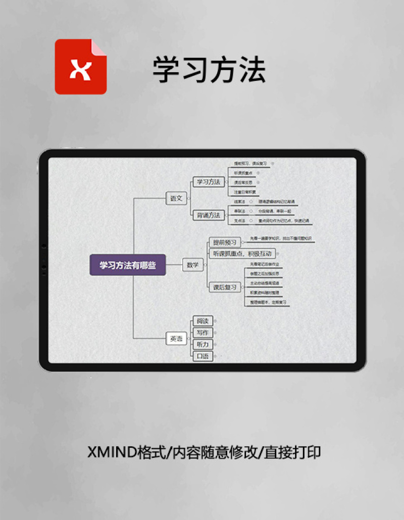  思维导图学习方法XMind模板