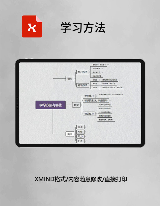 思维导图学习方法XMind模板 思维导图学习方法XMind模板