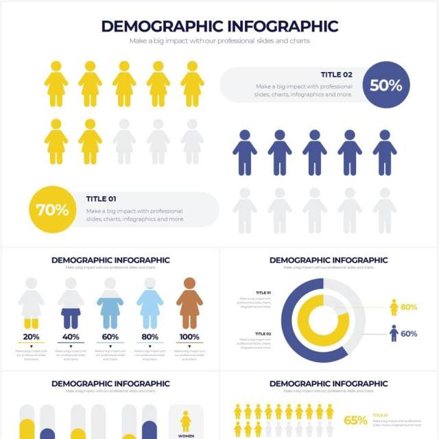 黄蓝色人口统计用户画像PPT信息图形Demographic Powerpoint Infographics