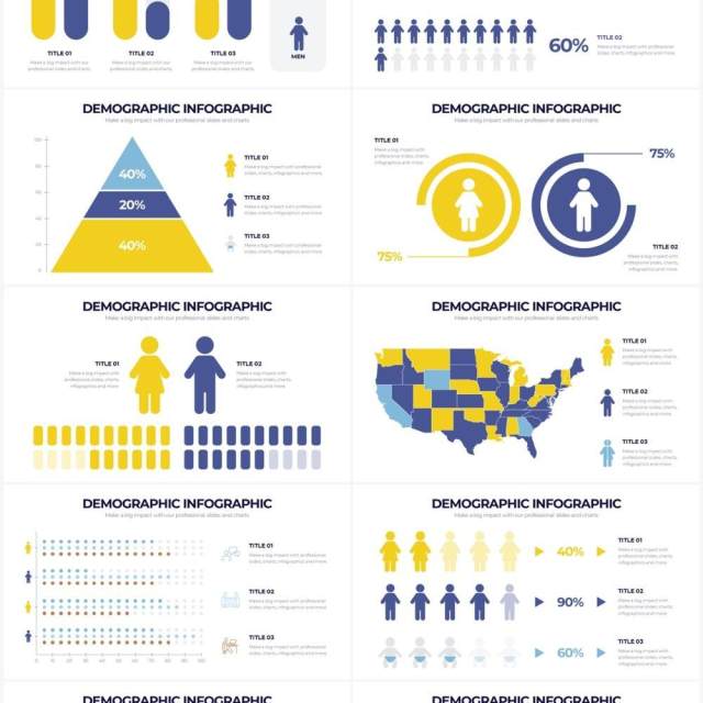 黄蓝色人口统计用户画像PPT信息图形Demographic Powerpoint Infographics