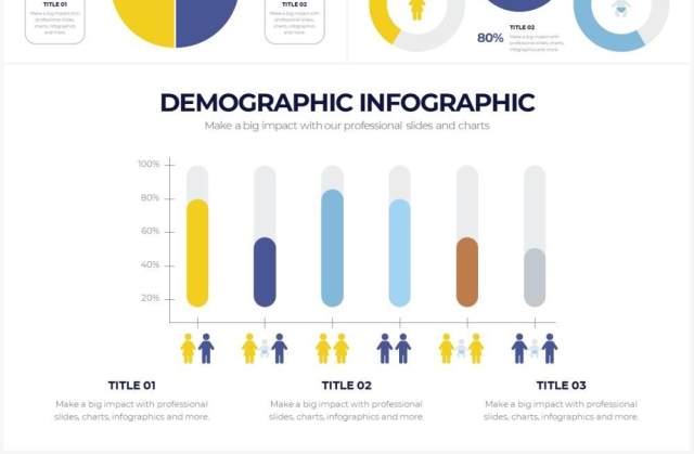 黄蓝色人口统计用户画像PPT信息图形Demographic Powerpoint Infographics