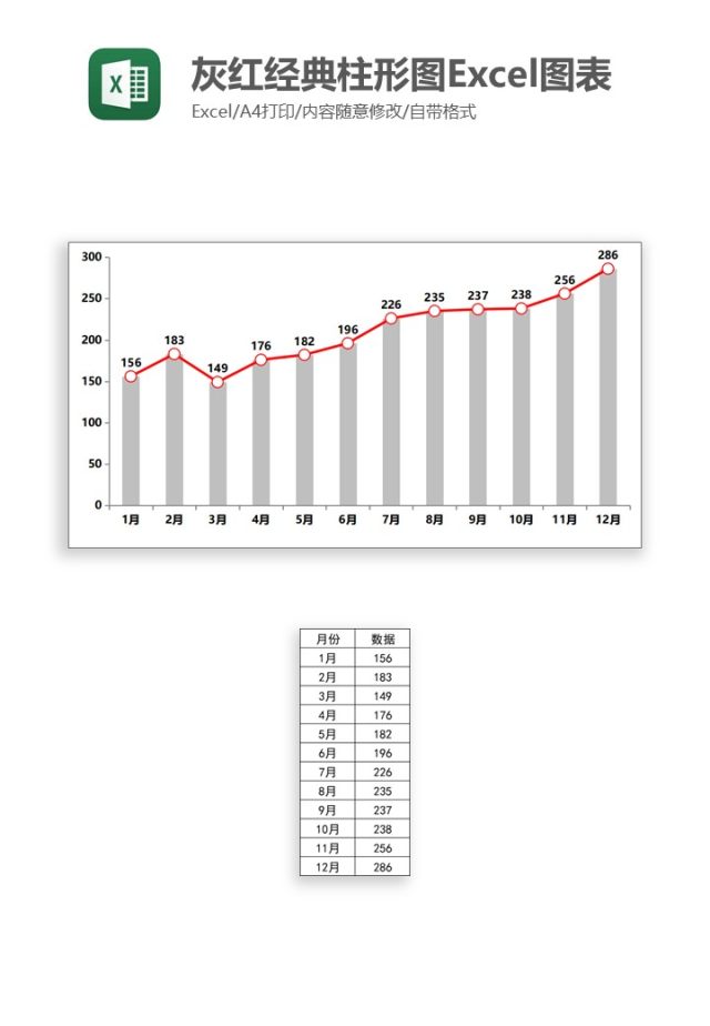 灰红经典柱形图Excel图表模板