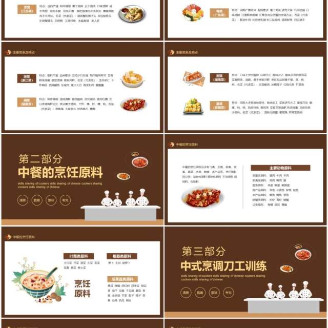 厨师入门培训中式烹调师技能分享动态PPT模板 厨师入门培训中式烹调师技能分享动态PPT模板