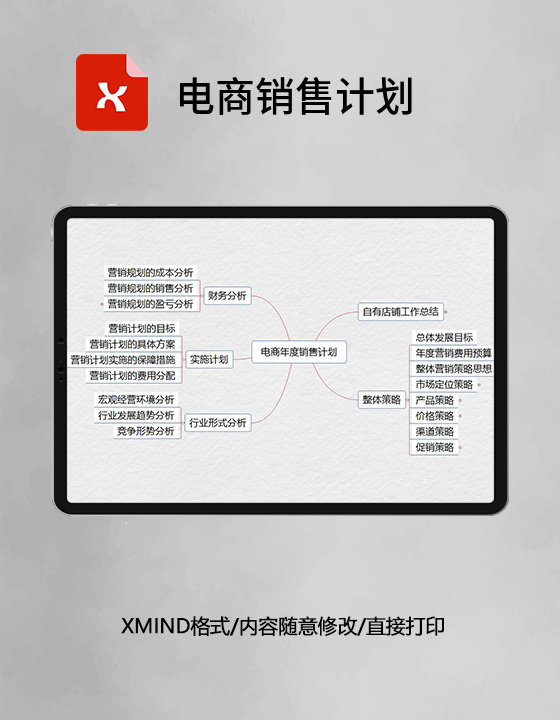 电商销售计划思维导图XMind模板