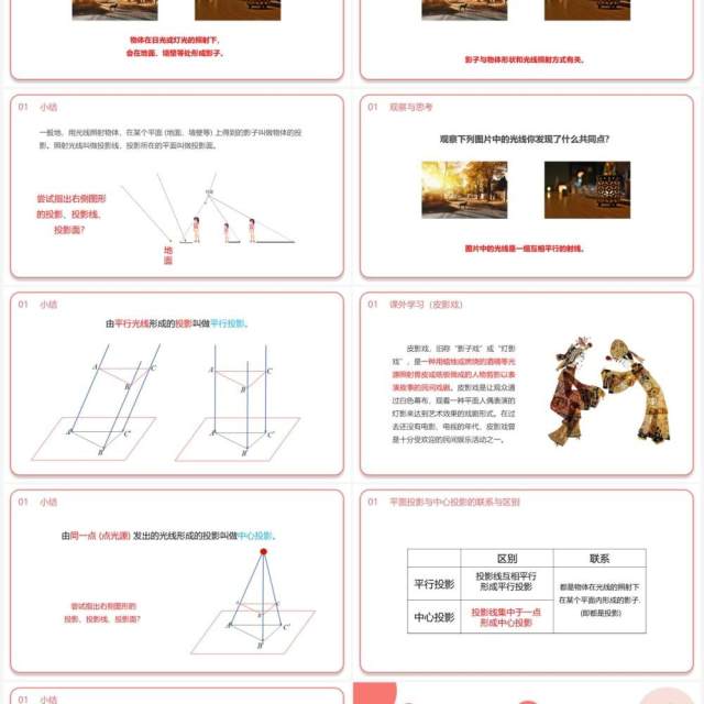 部编版九年级数学下册平行投影与中心投影课件PPT模板